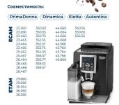Трубка капучинатора кофемашин DeLonghi